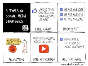 five_types_of_social_media_strategies